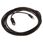 5504-731 Axis Outdoor Cat6 Ethernet 7331021007499