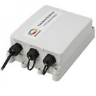 5031-244 7331021002142 Axis Communication Inc Outdoor Midspan Free Ship
