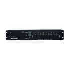 Adac422d American Dynamics New Distribution
