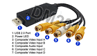 Dm201 Unbranded-generic Usb Quad Video