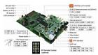 Dvrh-9204pcb-gps Matco Mobile Dvr 4ch