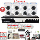 Sahd081mx1012n Evertech 8 Ch Hd 721577533424