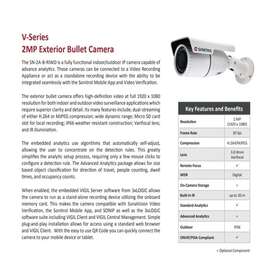 Sn-2a-b-riwd Sonitrol Model Ir Network Camera - New
