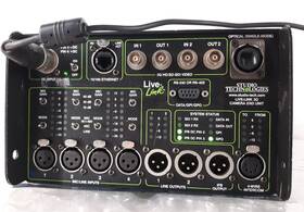 Ll3gca-032-00151 Studio Technologies Inc. Live-link 3g Camera End Unit With Ac
