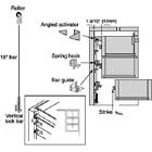 Syl 3 Ctrd Selby Pedestal Gang Lock System