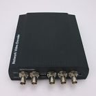 W4000a Udp Technology Ip Surveillance Network Video Encoder