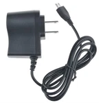 Ac/dc Adapter Charger For Zmodo ZP-IBH23-W Hd Outdoor Camera Kit Power Supply Co. Fixed Price $6.99.