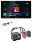 Jvc Dab MP3 Bluetooth Usb Car Stereo For Bmw Z3 (1995-2002). Fixed Price $562.36.