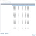 135 Avigilon Acc Version 7 Enterprise Camera Upgrade License Plus 6. Fixed Price $10000.00.