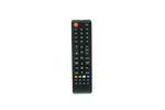Replacement Remote Control For Samsung 4 Channel Dvr Security System. Fixed Price $15.99.