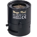 Tamron C-mount 4-12MM Varifocal Lens. Fixed Price $65.00.