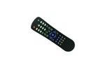 Replacement Remote Control For Hikvision 4CH 8CH 16CH 32CH Turbo Hd Dvr Nvr. Fixed Price $15.54.